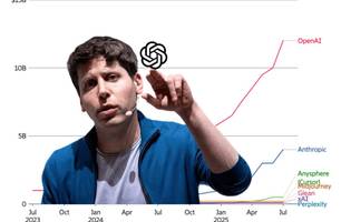 OpenAI atinge US$ 1 bilhão por mês e mira 1,8 bilhão de estudantes com novo modo (Foto: Reprodução/TechDrop) OpenAI atinge US$ 1 bilhão por mês e mira 1,8 bilhão de estudantes com novo modo (Foto: Reprodução/TechDrop)