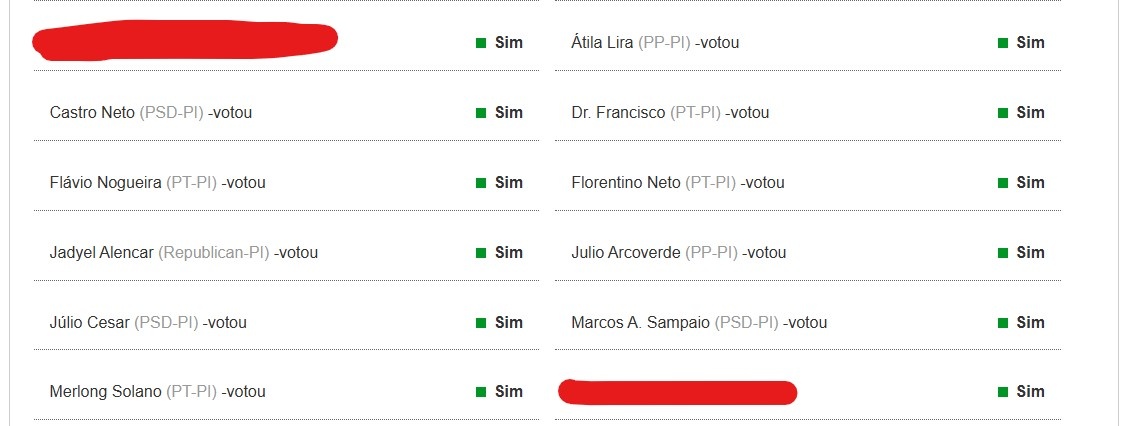 Câmara aprova PEC da Blindagem e amplia proteção a parlamentares contra o STF