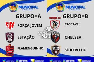 Campeonato Municipal de Assunção do Piauí começa em 4 de outubro (Foto: Reprodução) Campeonato Municipal de Assunção do Piauí começa em 4 de outubro (Foto: Reprodução)