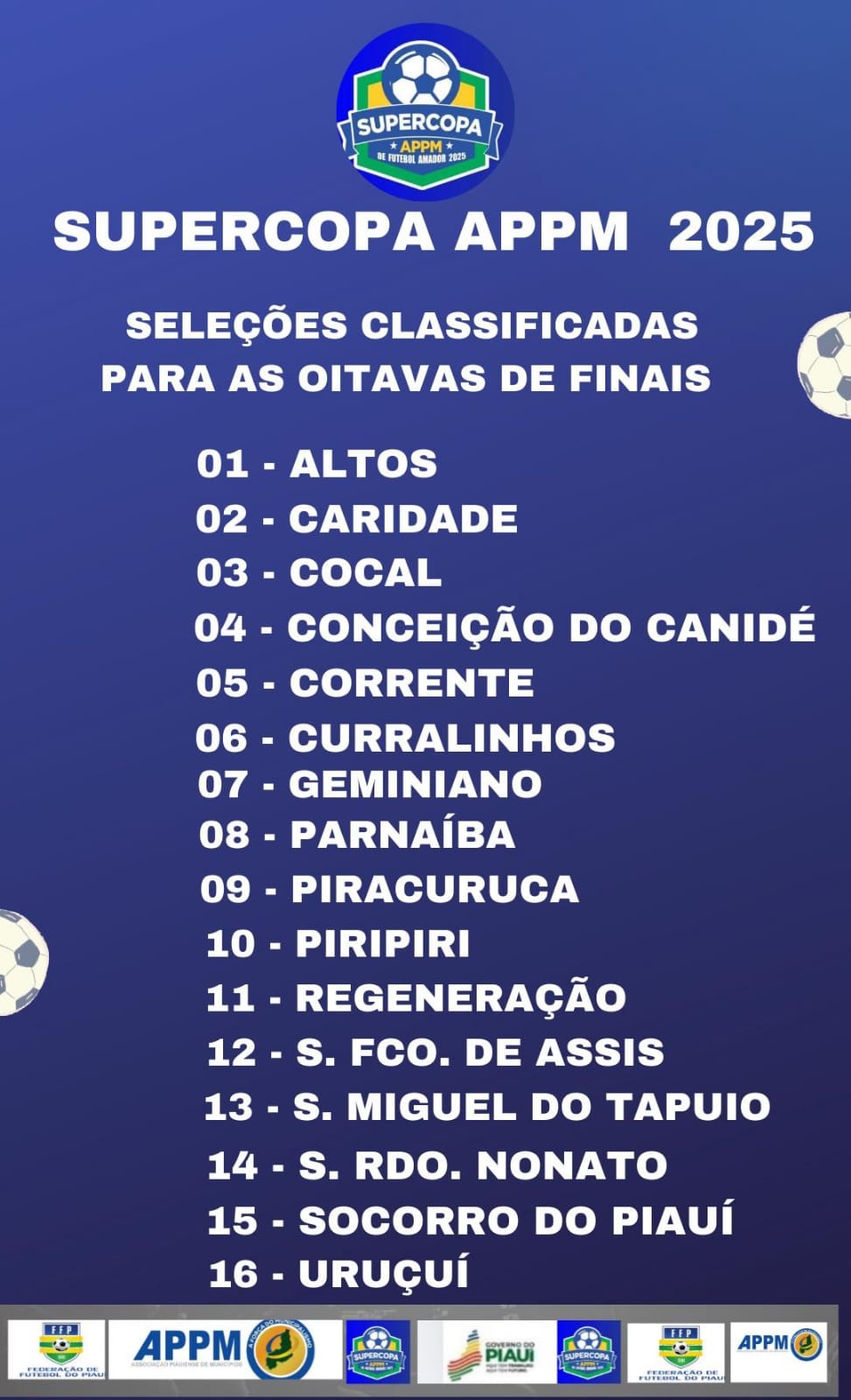 Definidas as 16 seleções classificadas para as oitavas de finais da Supercopa APPM