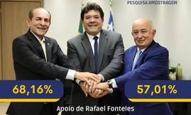 Marcelo Castro e Júlio César lideram disputa ao Senado em nova pesquisa no Piauí (Foto: Reprodução)