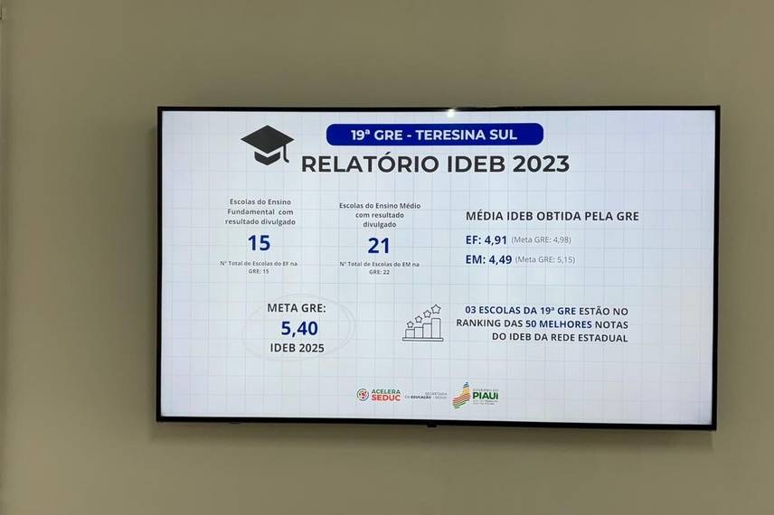 Rafael Fonteles inaugura obras de modernização da Educação na zona Sul de Teresina Rafael Fonteles inaugura obras de modernização da Educação na zona Sul de Teresina